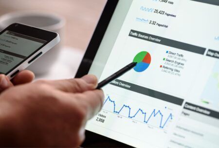Google AdWords Business Training