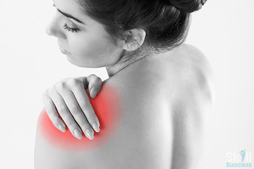 How To Fix Your Own Rotator Cuff And Shoulder Pain