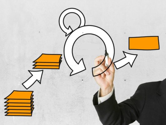 User Stories For Agile Scrum + Product Owner + Business Analysis