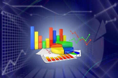 graphs and charts