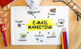 Email Marketing: How To Triple Your Sales