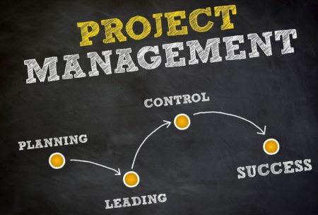 Agile Project Management: Scrum Step By Step With Examples