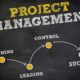 Agile Project Management: Scrum Step By Step With Examples