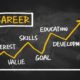 Goal Setting: My Exact Goal Setting Blueprint For Success