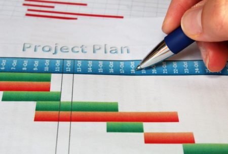 project plan