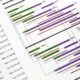 Setting Up a Real World Project in JIRA