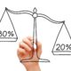 Applying the power of the Pareto principle to your costs and then using a simple projects based approach to reduce them