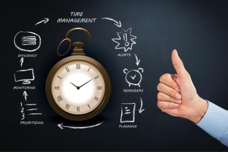 Get Productive Time Management Hacks, Strategies and Tools