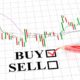 a stock chart illustrating buying and selling trends, emphasizing how to buy stocks before they skyrocket
