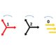 The method of symmetrical components is used to simplify asymmetrical three phase voltages and current analysis.