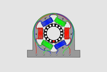 illustration of an electrical rotating machine