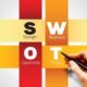 orange overlapping ribbons with label SWOT