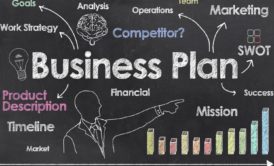 graphic representation of the elements of a business plan