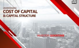a visual representation of the cost of capital and its connection to capital structure