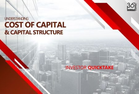 a visual representation of the cost of capital and its connection to capital structure