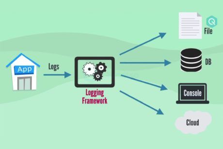 Build Calculator Desktop App Using Java