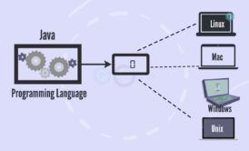 Create Chatbots Using Python