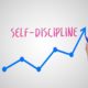 self discipline line chart