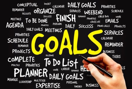 Goal Setting Mastery