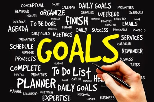 Goal Setting Mastery