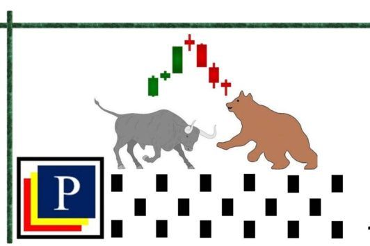 Understanding Candlestick Patterns For Trend Reversal Signal