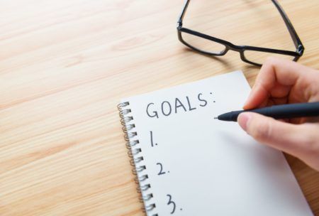 Goal Setting For Success: Plan And Achieve Your Goals