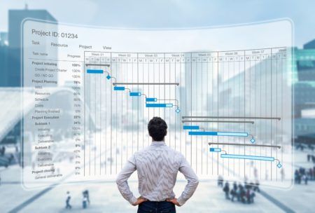 Acing Project Management: Ultimate Project Manager Course
