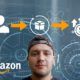 How To Create Low And No Content Amazon KDP Books