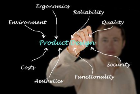 Corporate Design Challenge With Case Study