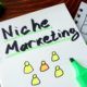 The Blog Marketing Mastery: Expand Your Digital Reach