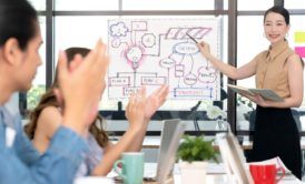 Create An eLearning Roadmap That Drive Real Business Results