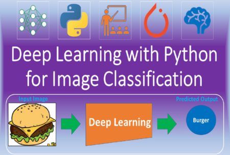 Deep Learning With Python For Image Classification