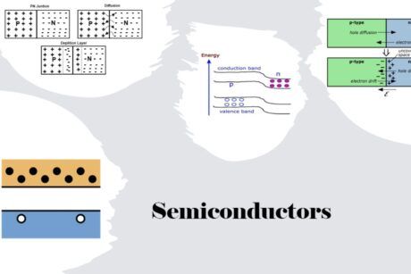 Analog Electronics Part 2: Understand, Design And Simulate Transistors Based Circuits On Proteus Software