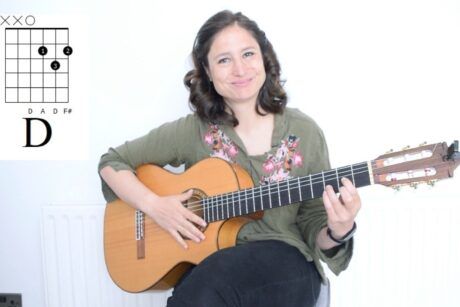 The Complete Guitar Chord Masterclass - Intermediate Chords