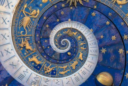 zodiac wheel, representing the twelve astrological signs, set against a backdrop of an astrology foundation