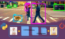 Make And Sell AI Art: Midjourney Passive Income