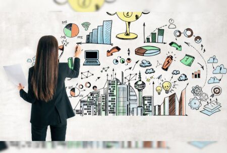 Accounting: Master The Basics Of Financial Statements