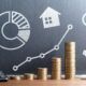 Personal Finance #7: Insurance-Home And Car