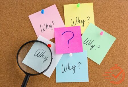 A graphic illustrating the 5 whys root cause analysis, emphasizing the importance of problem solving in modern business strategies.