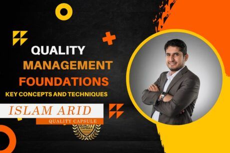 visual representation of essential concepts and techniques in quality management foundations
