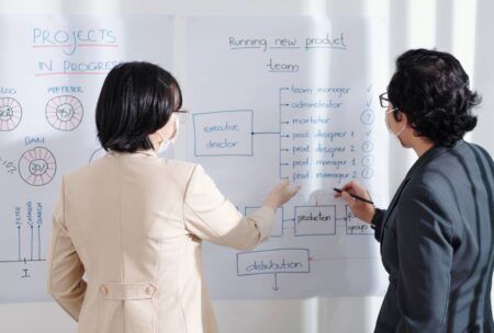 Two individuals discussing e-learning roadmap planning in front of a whiteboard filled with notes and diagrams.