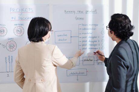 Two individuals discussing e-learning roadmap planning in front of a whiteboard filled with notes and diagrams.