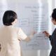 Two individuals discussing e-learning roadmap planning in front of a whiteboard filled with notes and diagrams.