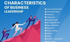 visual representation of effective leadership traits in business, highlighting qualities like integrity, empathy, and strategic thinking