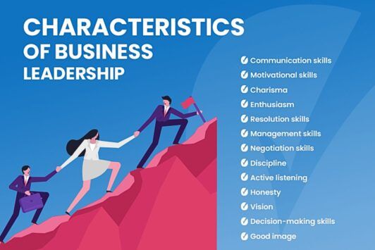 visual representation of effective leadership traits in business, highlighting qualities like integrity, empathy, and strategic thinking