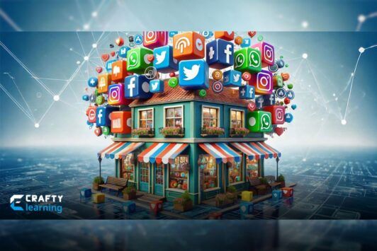 visual guide on building a social media marketing strategy focused on video marketing techniques and best practices